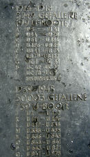 U-Boot Ehrenmal M�ltendorf